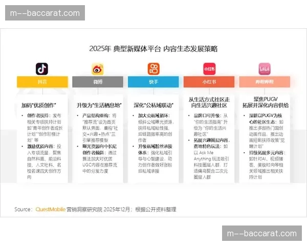 由单一平台向生态协同迈向 赛事运营边界不断拓宽